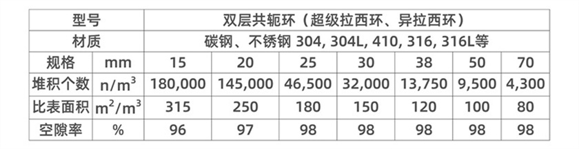 金屬超級(jí)拉西環(huán)_08 (2).jpg